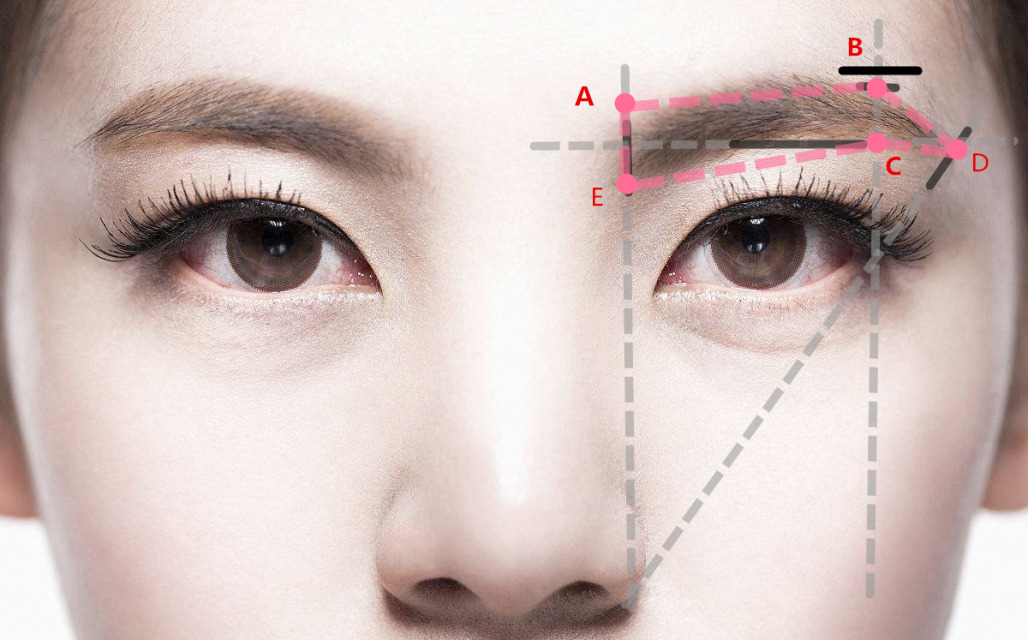 修眉毛的步驟圖片女生 0失敗的教程 修眉毛的步驟圖片女生 0失敗的教程