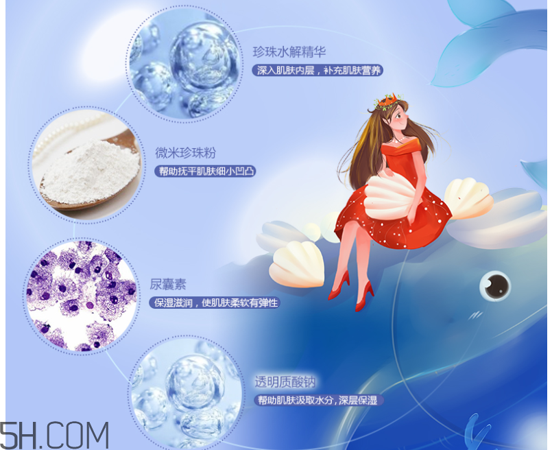 京潤珍珠粉美白保濕面膜 京潤珍珠粉美白保濕面膜