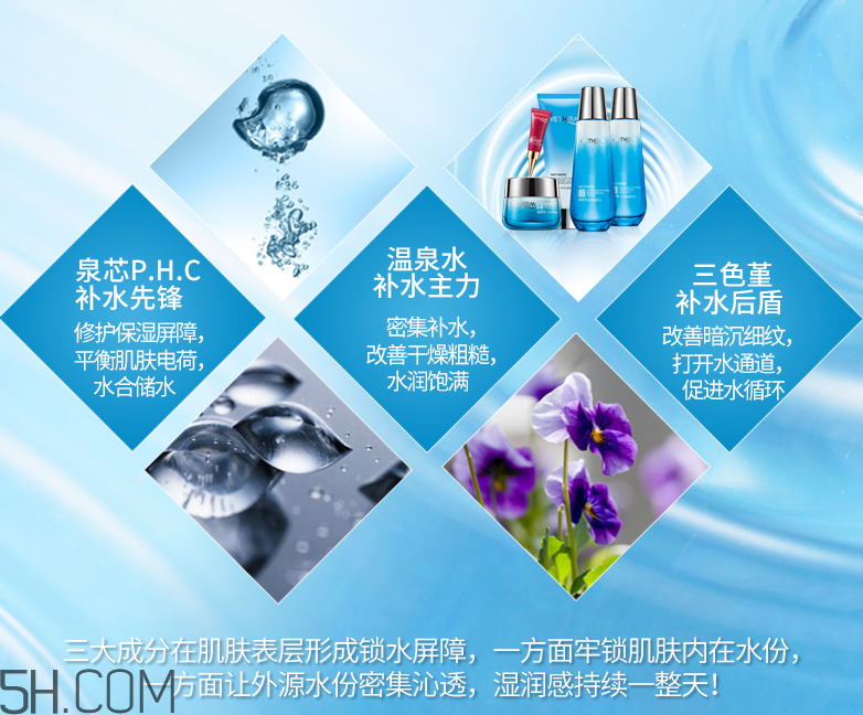 溫碧泉八杯水補(bǔ)水套裝 溫碧泉八杯水補(bǔ)水套裝