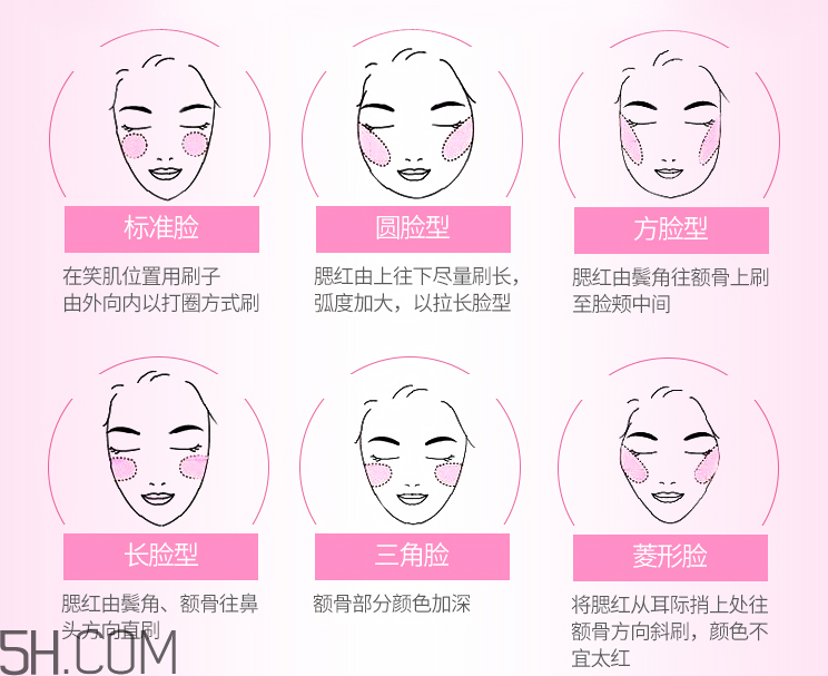 得鮮清清腮紅膏 得鮮清清腮紅膏