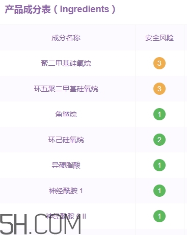 雅頓金膠孕婦能用嗎？懷孕可以用雅頓膠囊嗎？