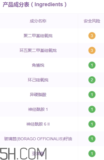雅頓眼膠和面膠區(qū)別 雅頓眼膠和面膠可以一起用嗎？