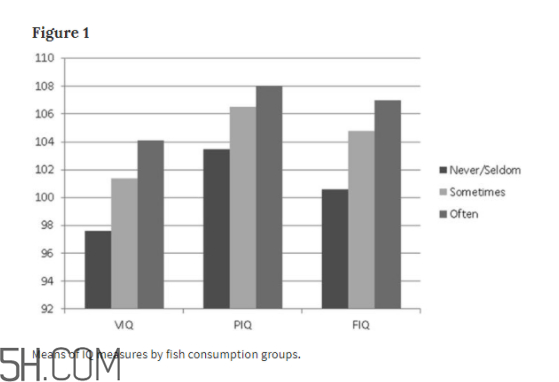 犯困預(yù)示著哪些健康隱患？有可能甲狀腺出了問題