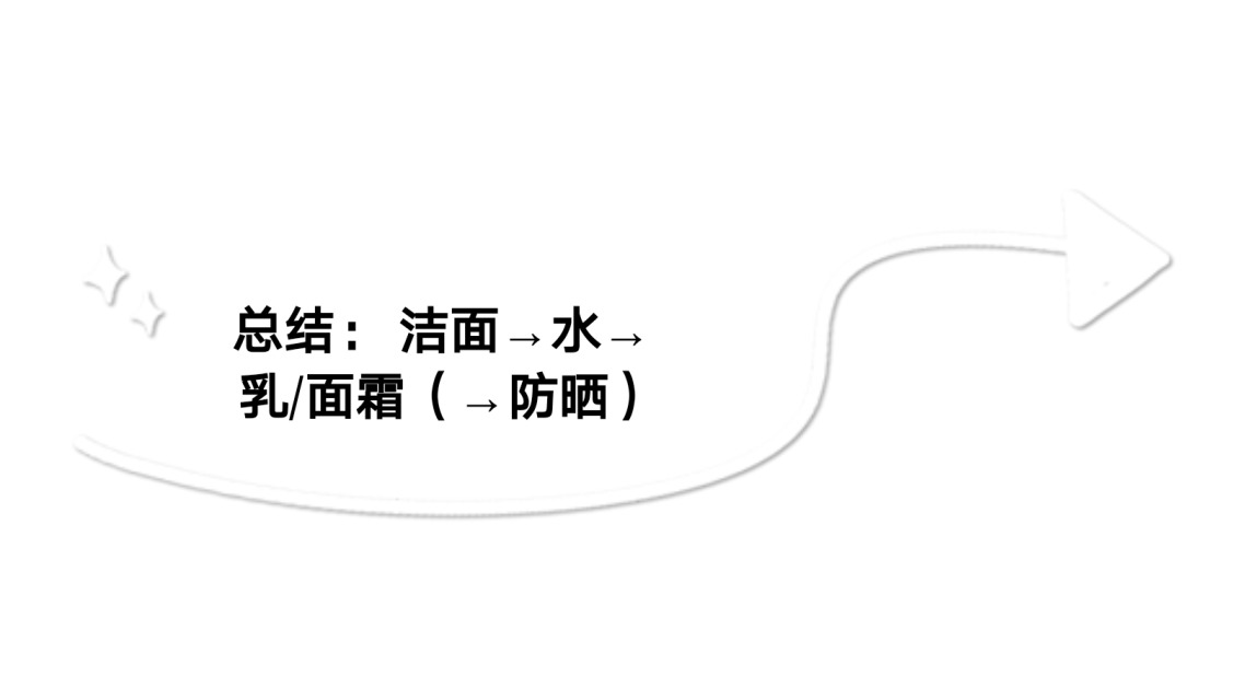 男士護膚最好的方法 男士護膚最好的方法