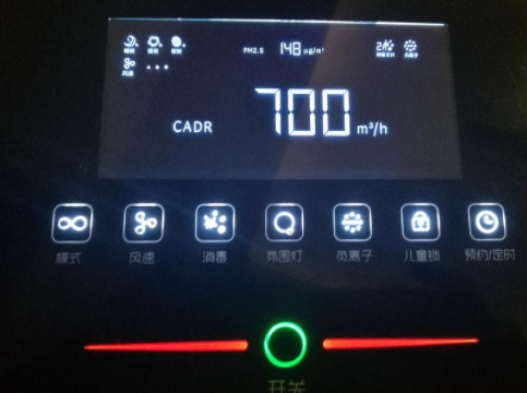 空氣凈化器管用嗎 測評(píng)報(bào)告