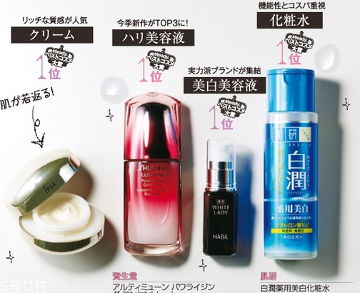 日本最受歡迎的護(hù)膚品牌有哪些？日本護(hù)膚品品牌大全