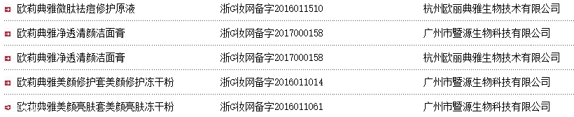 歐莉典雅和麗普司肽哪個好？