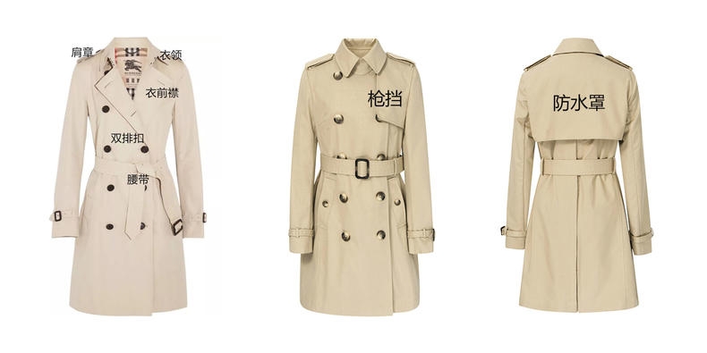 如何挑選風(fēng)衣？這些款式穿10年不過(guò)時(shí)