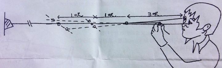 斜視是什么意思 斜視帶來生活的影響 斜視是什么意思 斜視帶來生活的影響