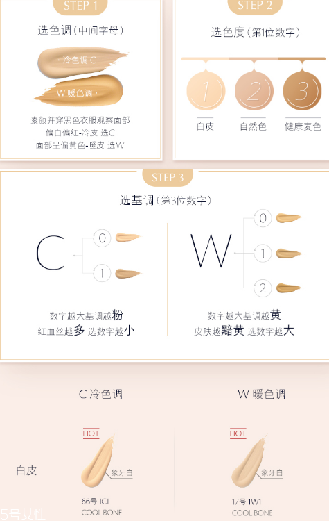 雅詩蘭黛粉底液色號(hào)怎么選 雅詩蘭黛粉底液使用測評(píng)