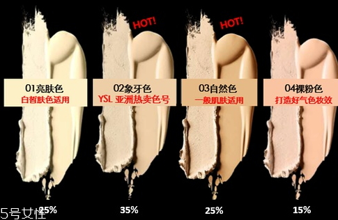 美寶蓮1+1氣墊色號(hào) 美寶蓮1+1氣墊試色 美寶蓮1+1氣墊色號(hào) 美寶蓮1+1氣墊試色