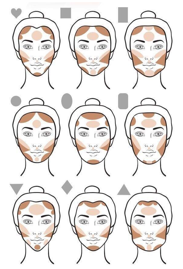 2022修容盤排行榜前十名 超好用修容盤打造立體混血顏 2022修容盤排行榜前十名 超好用修容盤打造立體混血顏