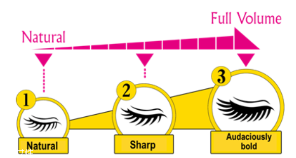kissme圓舞曲睫毛膏有幾個(gè)色號(hào) kissme新款睫毛膏價(jià)格 kissme圓舞曲睫毛膏有幾個(gè)色號(hào) kissme新款睫毛膏價(jià)格