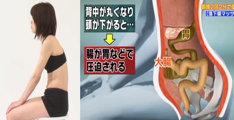 有助排便的瑜伽動作 促進(jìn)排便的瑜伽動作 有助排便的瑜伽動作 促進(jìn)排便的瑜伽動作