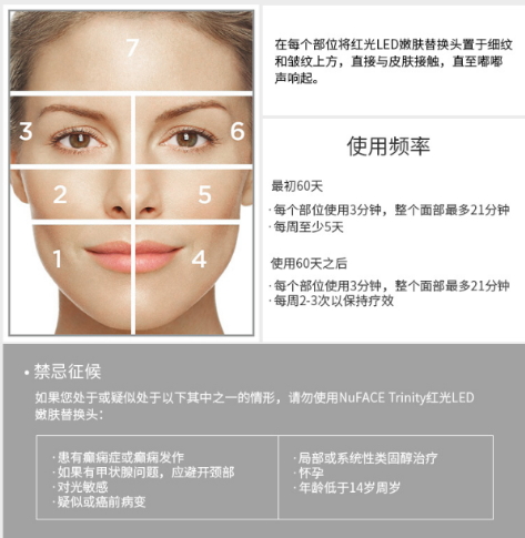 nuface紅光頭怎么用？nuface紅光嫩膚頭按摩位置