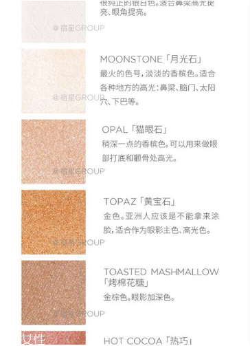 becca七龍珠眼影盤怎么樣 becca七龍珠高光眼影盤怎么用 becca七龍珠眼影盤怎么樣 becca七龍珠高光眼影盤怎么用