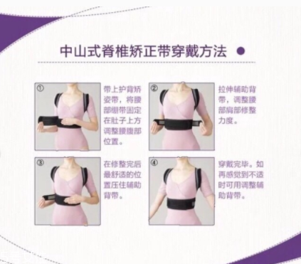 中山式背背佳說明書 中山式背背佳使用說明 中山式背背佳說明書 中山式背背佳使用說明