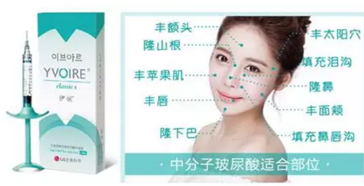 伊婉玻尿酸有幾個(gè)型號(hào) 伊婉c型和v型的區(qū)別 伊婉玻尿酸有幾個(gè)型號(hào) 伊婉c型和v型的區(qū)別