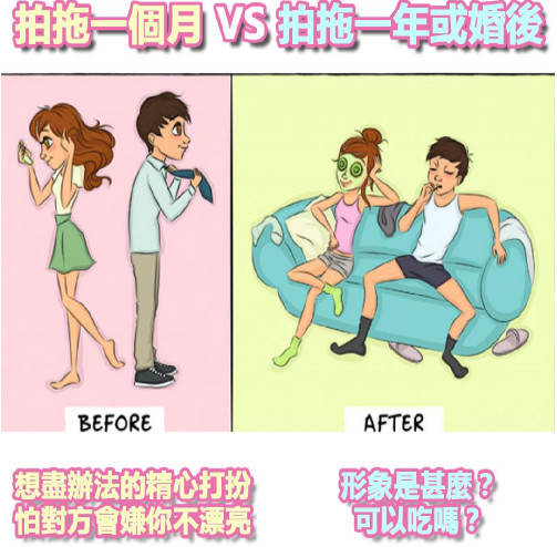 談戀愛(ài)和結(jié)婚后的區(qū)別 談戀愛(ài)和結(jié)婚后的相處方式變化 談戀愛(ài)和結(jié)婚后的區(qū)別 談戀愛(ài)和結(jié)婚后的相處方式變化