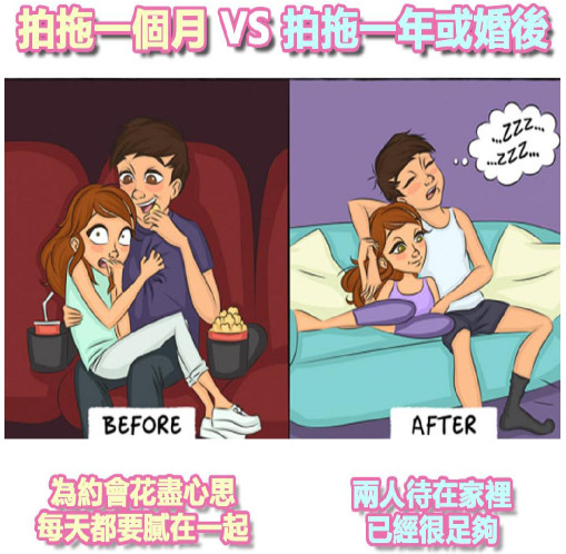 談戀愛(ài)和結(jié)婚后的區(qū)別 談戀愛(ài)和結(jié)婚后的相處方式變化 談戀愛(ài)和結(jié)婚后的區(qū)別 談戀愛(ài)和結(jié)婚后的相處方式變化