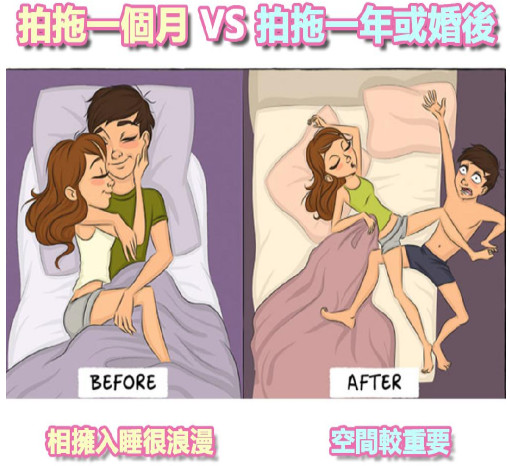 談戀愛(ài)和結(jié)婚后的區(qū)別 談戀愛(ài)和結(jié)婚后的相處方式變化 談戀愛(ài)和結(jié)婚后的區(qū)別 談戀愛(ài)和結(jié)婚后的相處方式變化