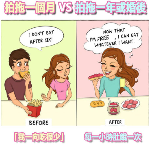 談戀愛(ài)和結(jié)婚后的區(qū)別 談戀愛(ài)和結(jié)婚后的相處方式變化 談戀愛(ài)和結(jié)婚后的區(qū)別 談戀愛(ài)和結(jié)婚后的相處方式變化