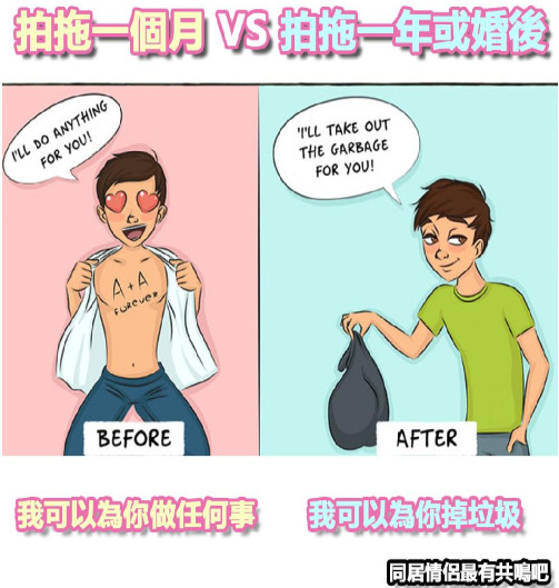 談戀愛(ài)和結(jié)婚后的區(qū)別 談戀愛(ài)和結(jié)婚后的相處方式變化 談戀愛(ài)和結(jié)婚后的區(qū)別 談戀愛(ài)和結(jié)婚后的相處方式變化