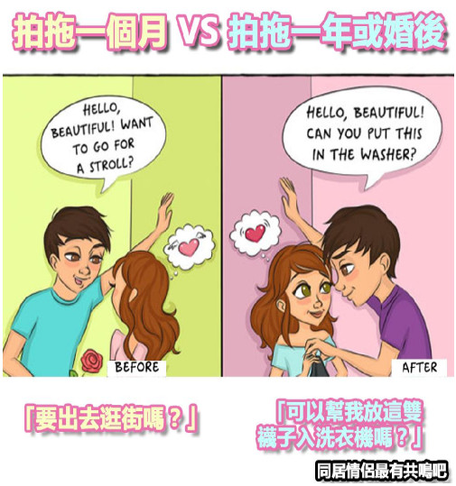 談戀愛(ài)和結(jié)婚后的區(qū)別 談戀愛(ài)和結(jié)婚后的相處方式變化 談戀愛(ài)和結(jié)婚后的區(qū)別 談戀愛(ài)和結(jié)婚后的相處方式變化