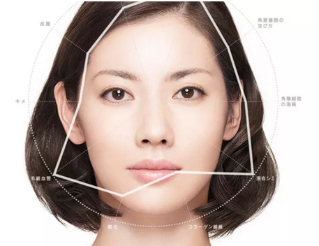 伊婉v型隆鼻會變寬嗎 伊婉vplus和v的區(qū)別 伊婉v型隆鼻會變寬嗎 伊婉vplus和v的區(qū)別