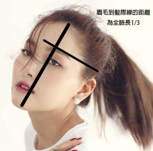 用修容粉怎么修飾發(fā)際線 用修容粉修飾發(fā)際線的簡單技巧 用修容粉怎么修飾發(fā)際線 用修容粉修飾發(fā)際線的簡單技巧