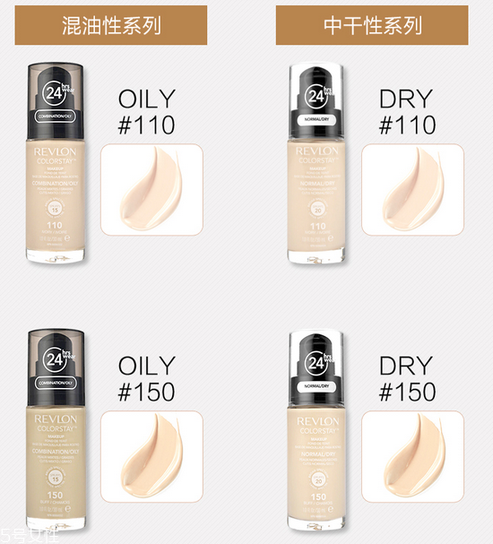 露華濃24小時不脫色粉底液怎么樣 露華濃粉底液試色 露華濃24小時不脫色粉底液怎么樣 露華濃粉底液試色