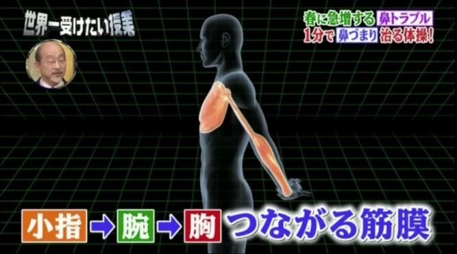 鼻塞練什么瑜伽好 1分鐘通鼻瑜伽 鼻塞練什么瑜伽好 1分鐘通鼻瑜伽