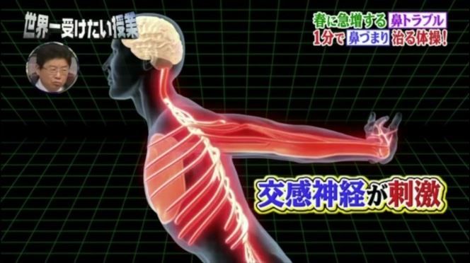 鼻塞練什么瑜伽好 1分鐘通鼻瑜伽 鼻塞練什么瑜伽好 1分鐘通鼻瑜伽