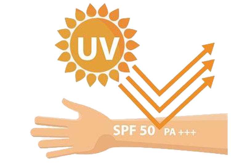 蘭蔻小白管適合油皮嗎 油皮福音快pick 蘭蔻小白管適合油皮嗎 油皮福音快pick