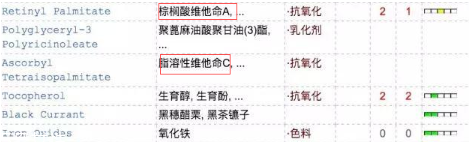 潤唇膏怎么挑選 根據(jù)唇部問題挑選指南 潤唇膏怎么挑選 根據(jù)唇部問題挑選指南