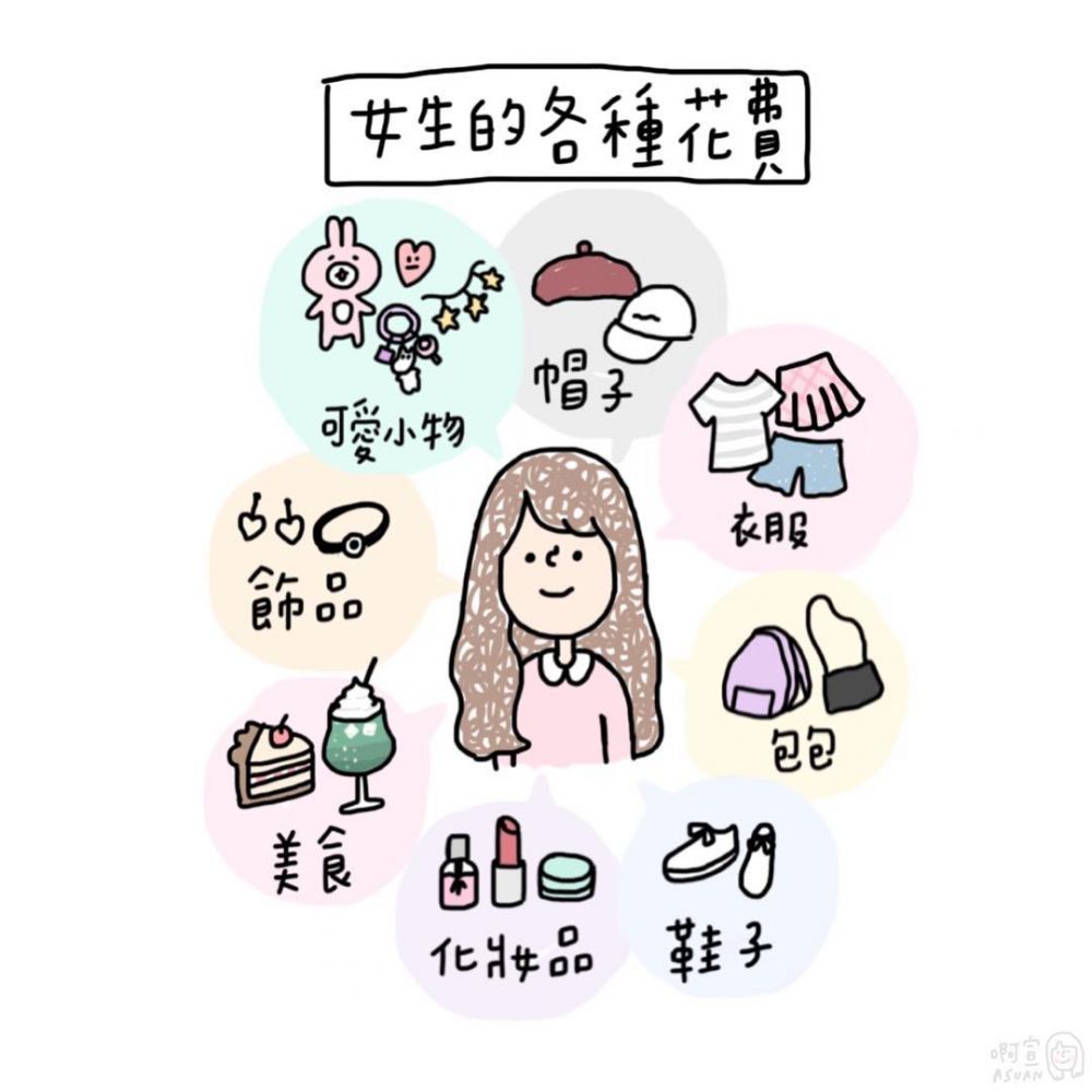 長(zhǎng)期糧尾和月光族是什么意思 女生10大敗家實(shí)錄 長(zhǎng)期糧尾和月光族是什么意思 女生10大敗家實(shí)錄