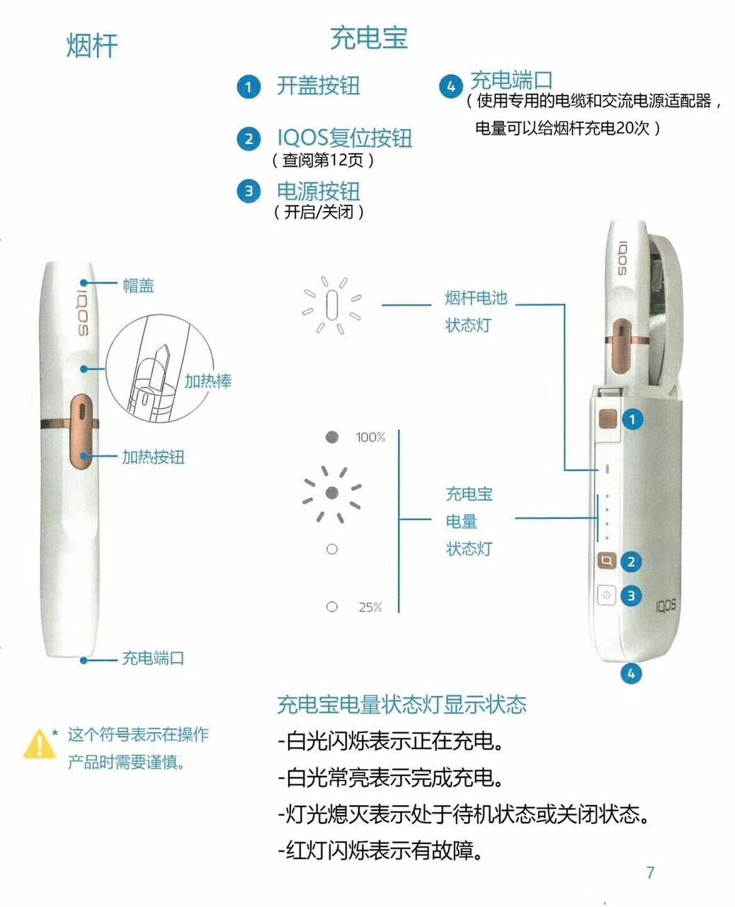 iqos電子煙中文說明書 看完就會用了 iqos電子煙中文說明書 看完就會用了