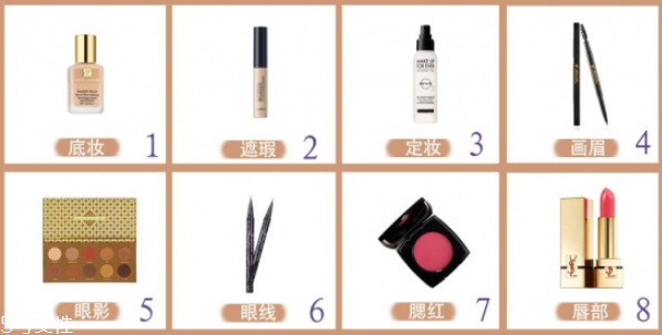 畢業(yè)妝怎么畫 畢業(yè)妝容畫法 畢業(yè)妝怎么畫 畢業(yè)妝容畫法