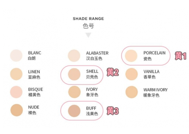 適合秋冬用的粉底液有哪些 秋冬粉底液推薦 適合秋冬用的粉底液有哪些 秋冬粉底液推薦