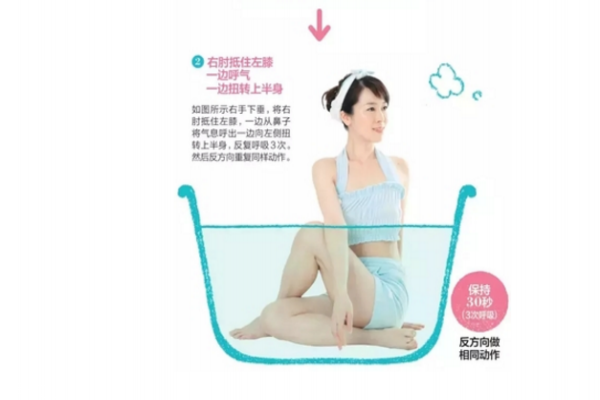 在家就能體驗的沙龍級護理，還能瘦小腹！