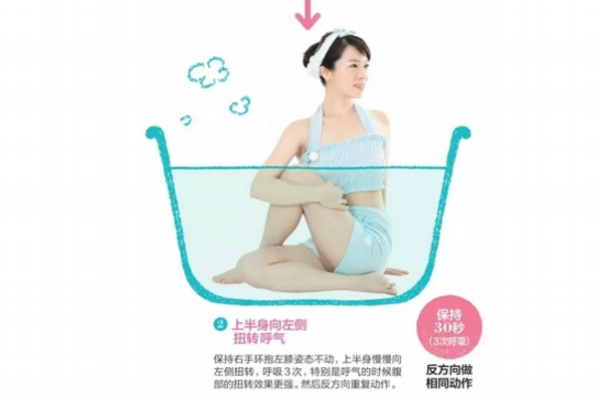 在家就能體驗的沙龍級護理，還能瘦小腹！