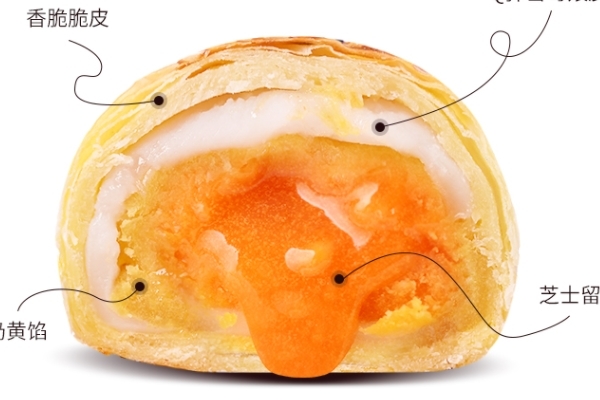 流心月餅價(jià)格 好吃不便宜 流心月餅價(jià)格 好吃不便宜