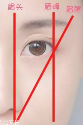 韓式粗平一字眉畫法圖解 最簡單的自己畫眉方法 韓式粗平一字眉畫法圖解 最簡單的自己畫眉方法