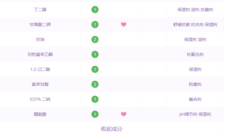 自然之名酵母水安全嗎 自然之名酵母水成分 自然之名酵母水安全嗎 自然之名酵母水成分