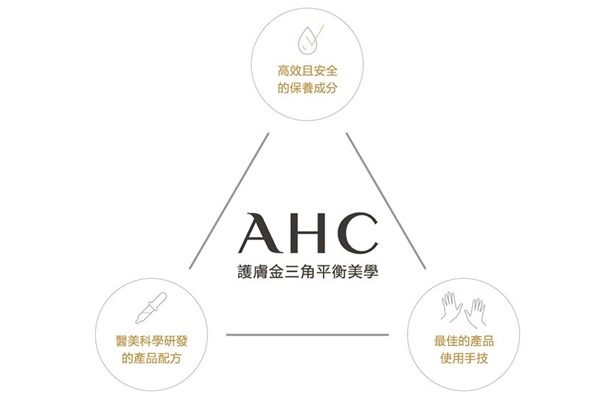 ahc臺(tái)灣價(jià)格表 這幾項(xiàng)絕對(duì)是重點(diǎn)購(gòu)物清單 ahc臺(tái)灣價(jià)格表 這幾項(xiàng)絕對(duì)是重點(diǎn)購(gòu)物清單