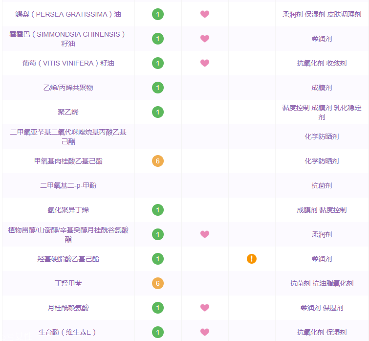 rmk卸妝乳好用嗎 rmk卸妝乳孕婦能用嗎 rmk卸妝乳好用嗎 rmk卸妝乳孕婦能用嗎