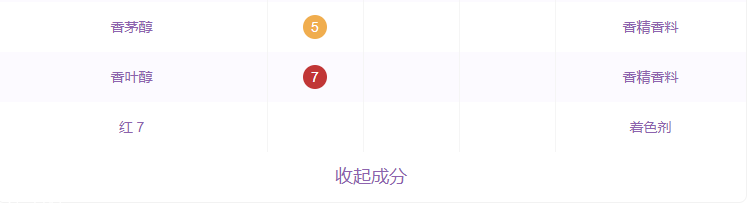 rmk卸妝乳好用嗎 rmk卸妝乳孕婦能用嗎 rmk卸妝乳好用嗎 rmk卸妝乳孕婦能用嗎