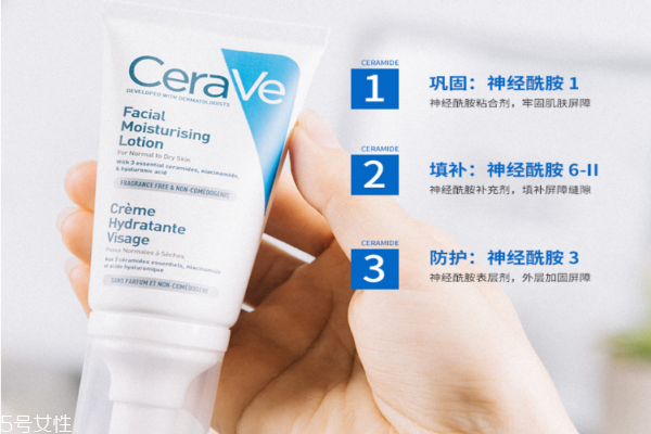 pm乳液白天可以用嗎 pm版好不好 pm乳液白天可以用嗎 pm版好不好