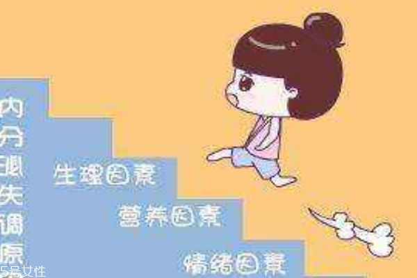 女性內(nèi)分泌失調(diào)的癥狀 造成內(nèi)分泌失調(diào)的原因 女性內(nèi)分泌失調(diào)的癥狀 造成內(nèi)分泌失調(diào)的原因