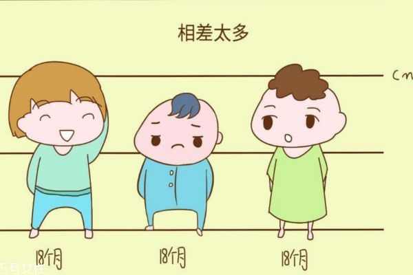 兒童缺鋅的癥狀有哪些 什么原因引起的 兒童缺鋅的癥狀有哪些 什么原因引起的